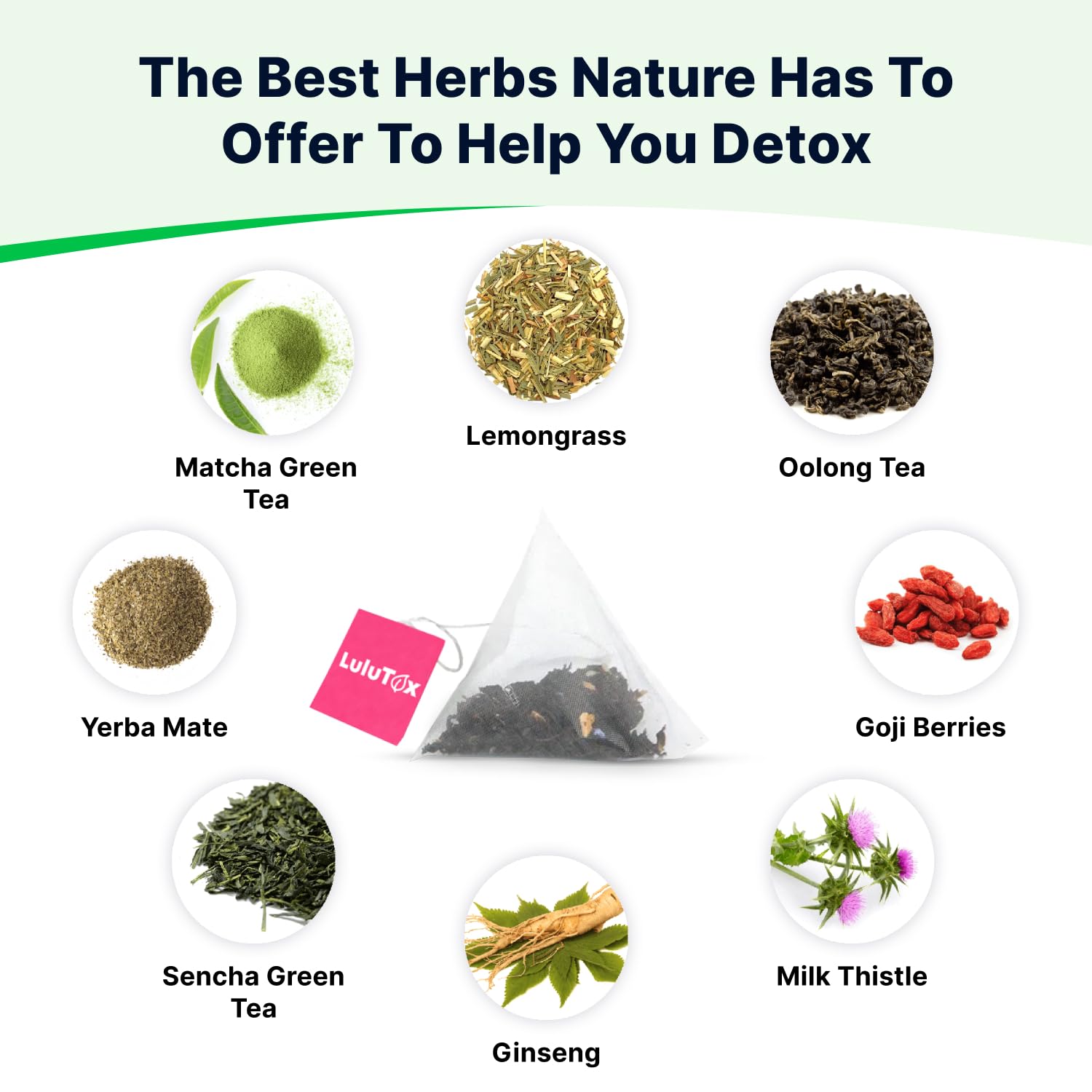 LULUTOX Detox Tea - Herbal Blend with Dandelion and Ginseng - Supports Digestive Health - Vegan, All Natural, Laxative-Free - Peach Flavor (28 Servings) — Amazon image 5