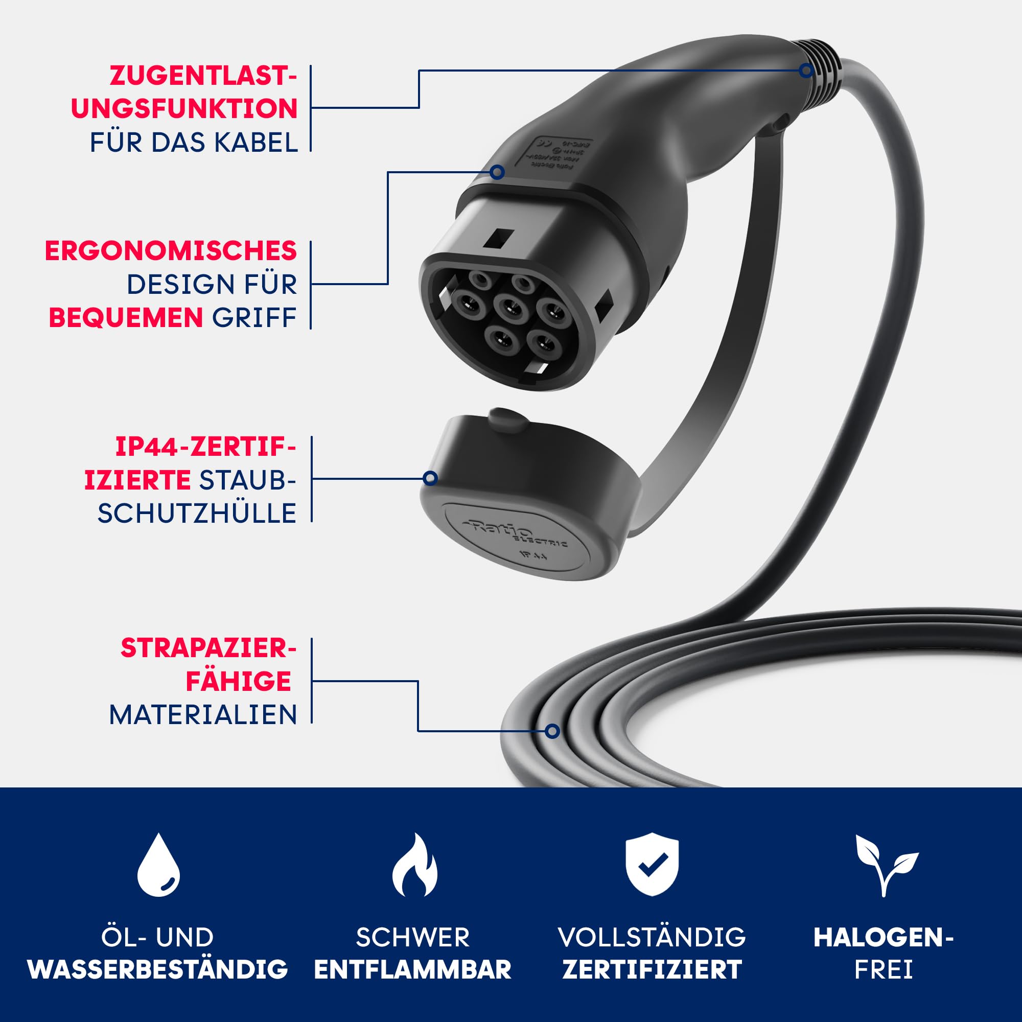 Cavo Di Ricarica Tipo 2 Per Auto Elettriche - 7,2kW 32A Monofase 10M Con Borsa Portatile - Foto 10