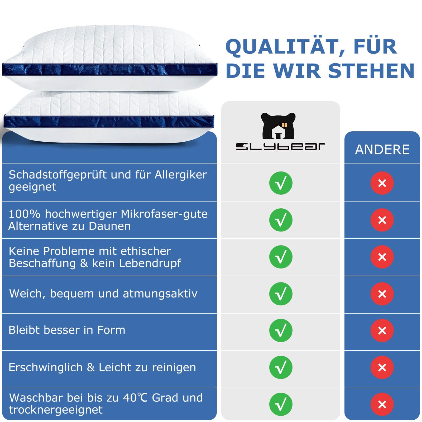 Kopfkissen Kissen 40x80 2er Set - 2 Stück Seitenschläferkissen, orthopädisches Kissen mit hochwertiger Füllung und atmungsaktivem Bezug für Schläfer, Waschbare Schlafkissen, weich & stützend