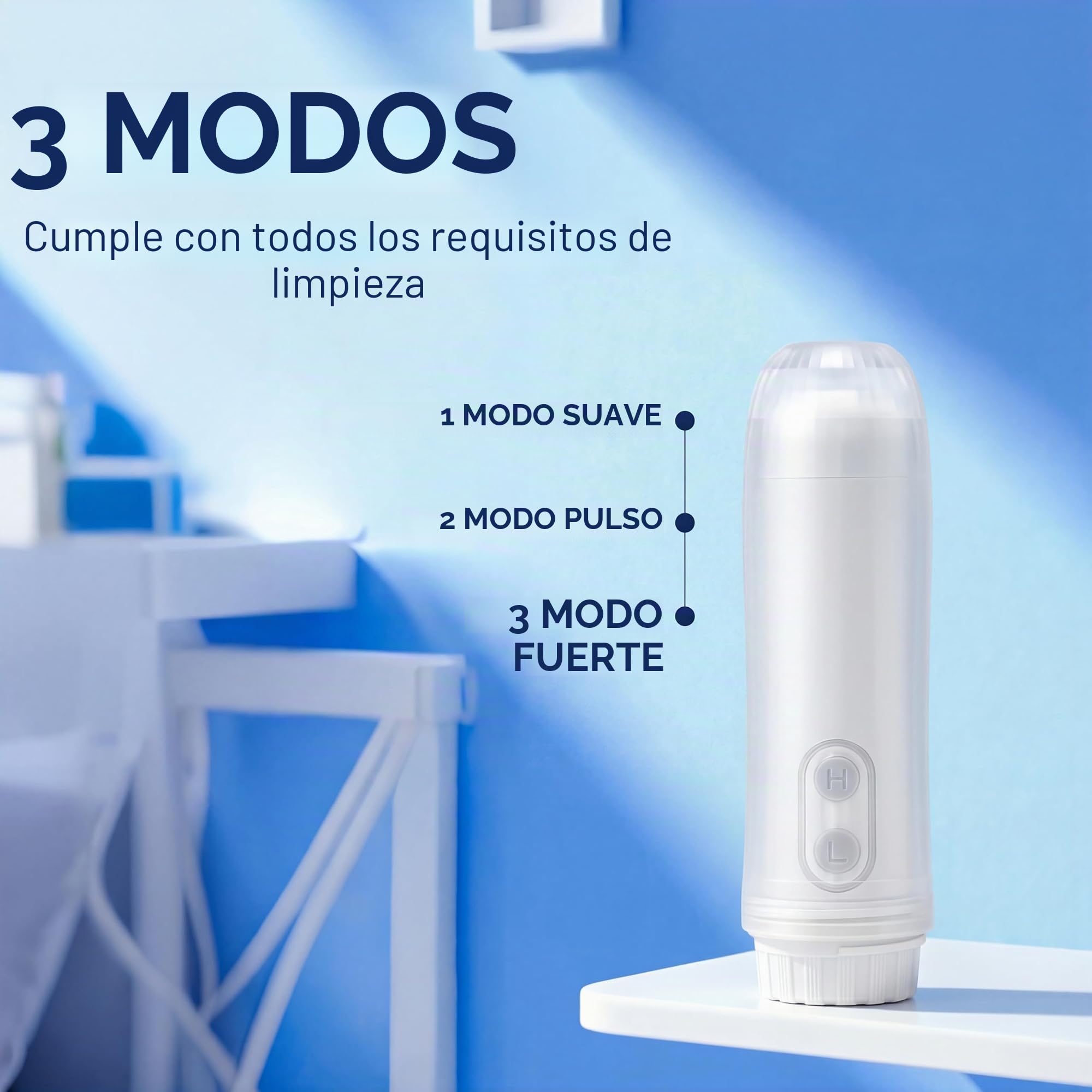 OHAANYY Bidé Viaje Eléctrico Ducha Portátil Pilas Higiene Íntima IPX7 180ml | Pulverizador higiénico móvil, botella lavado manual acampada, irrigador perianal suave, boquilla rotatoria regular