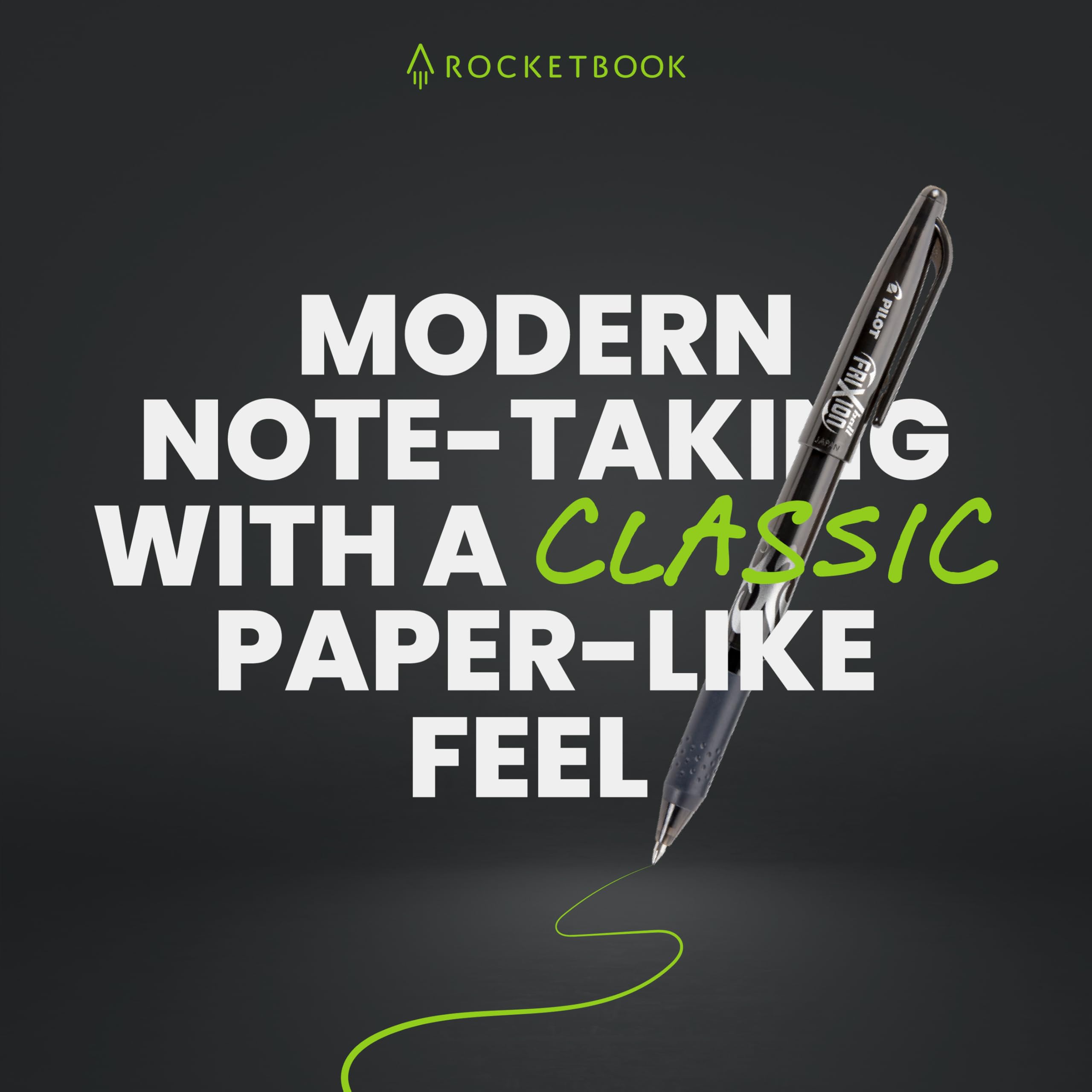 Rocketbook Foglietti adesivi riutilizzabili con custodia, penna e asciugamano inclusi, 7,6 x 7,6 cm, 31 fogli di carta punteggiata, collegati all'app, cancellabili, adesivi riutilizzabili, ideali per
