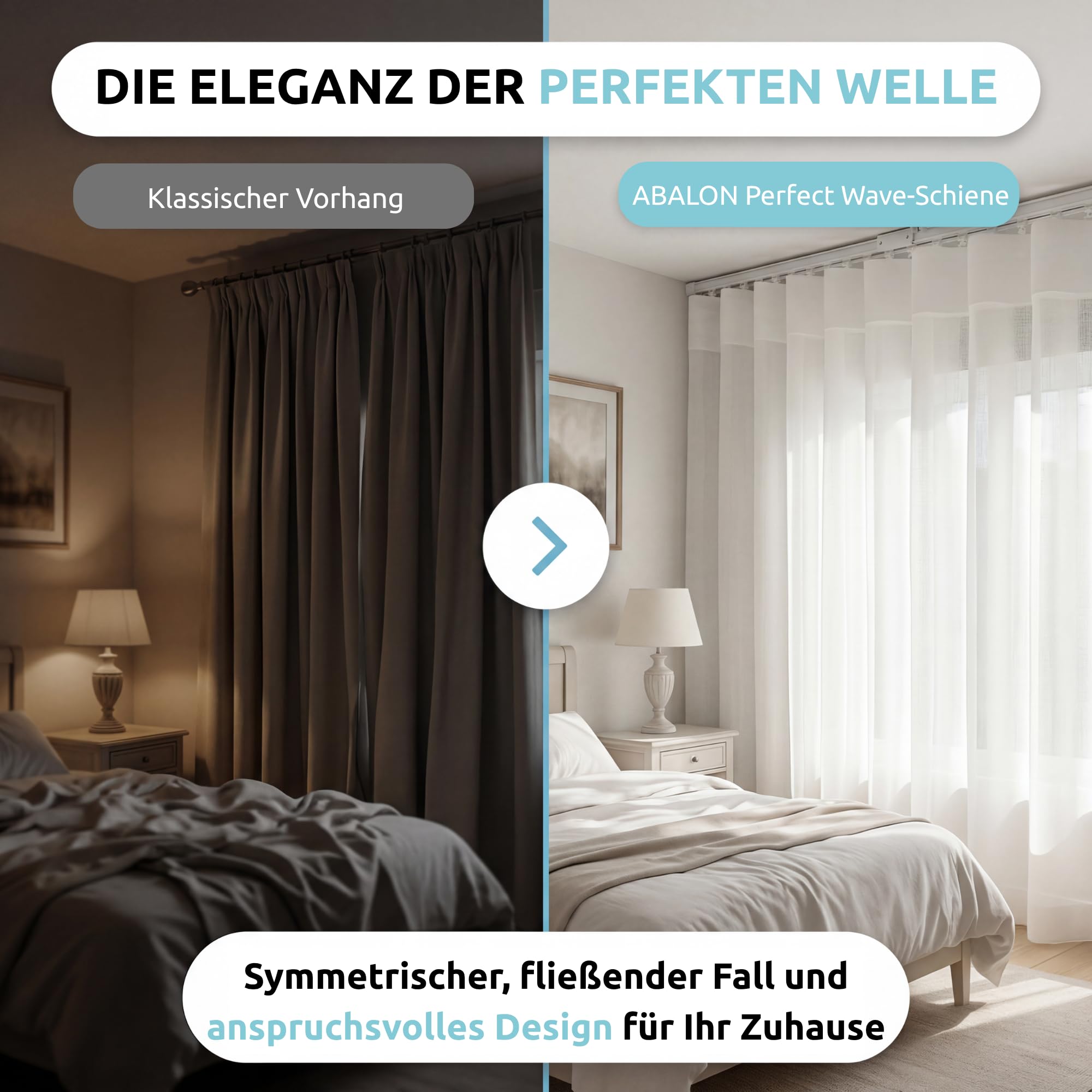 ABALON S-Wave Elektrische Gardinenschiene, WLAN-Motor, kompatibel mit Alexa, Google Home und der Tuya Smart Mobile App, Fernbedienung, Breite bis zu 4 Meter, Weiß