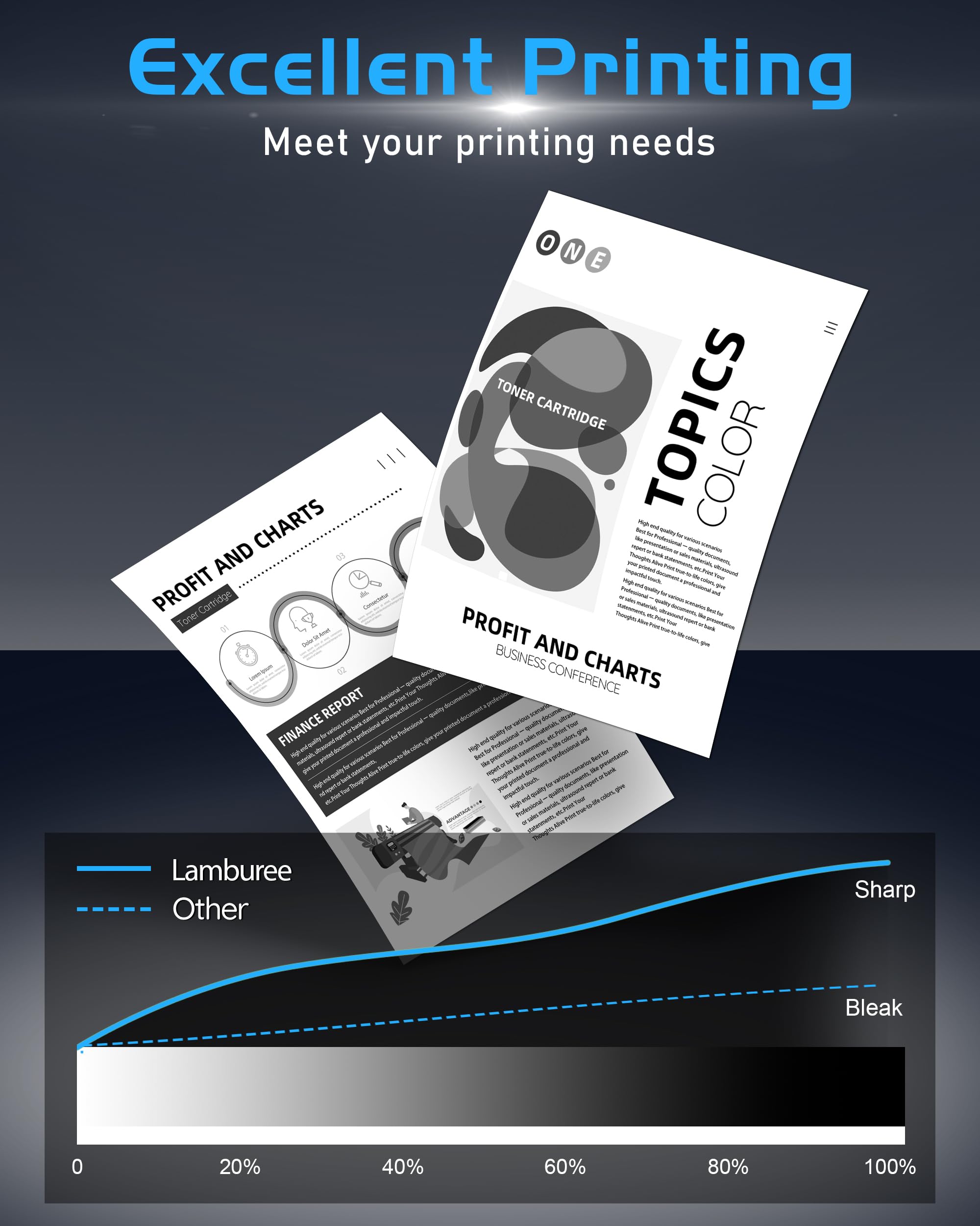 Confezione da 2 unità tamburo CF219A (non toner) 19A nero di ricambio per stampante HP 19A CF219A compatibile con stampante HP LaserJet Pro MFP M130a M130fn M130fw M130nw M102a M102w 19A (confezione