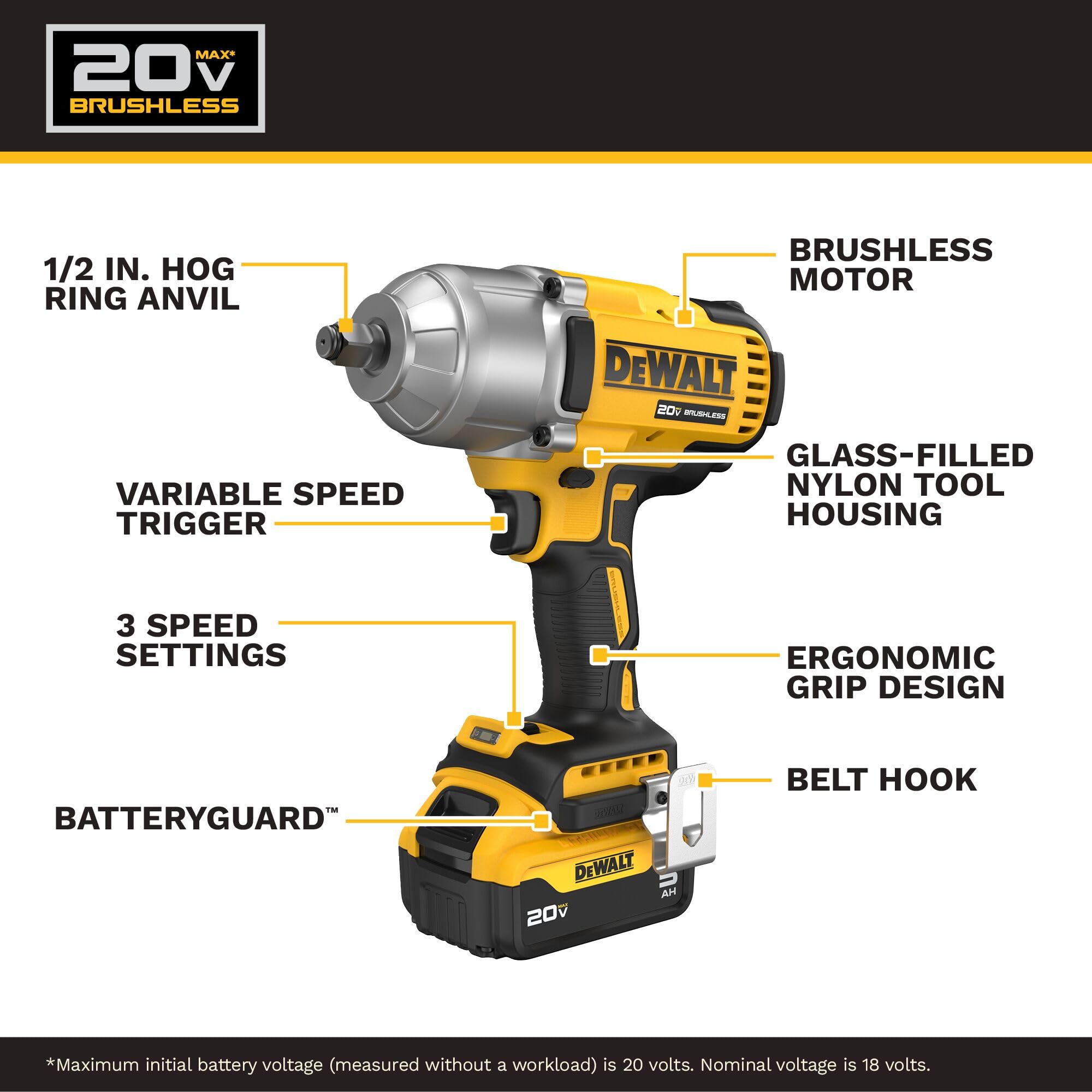 DEWALT 20V Impact Wrench - Powerful & Durable -3 DEWALT 20V Impact Wrench - Powerful & Durable -3