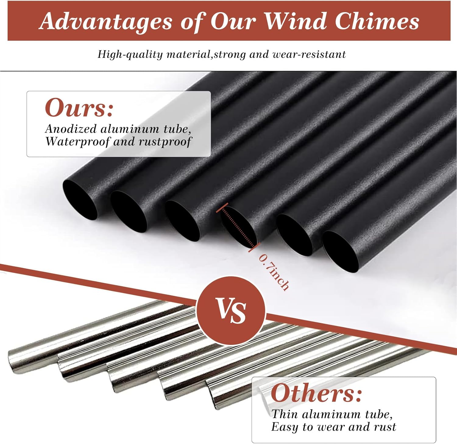 Dog Passing Away Remembrance ​Gift