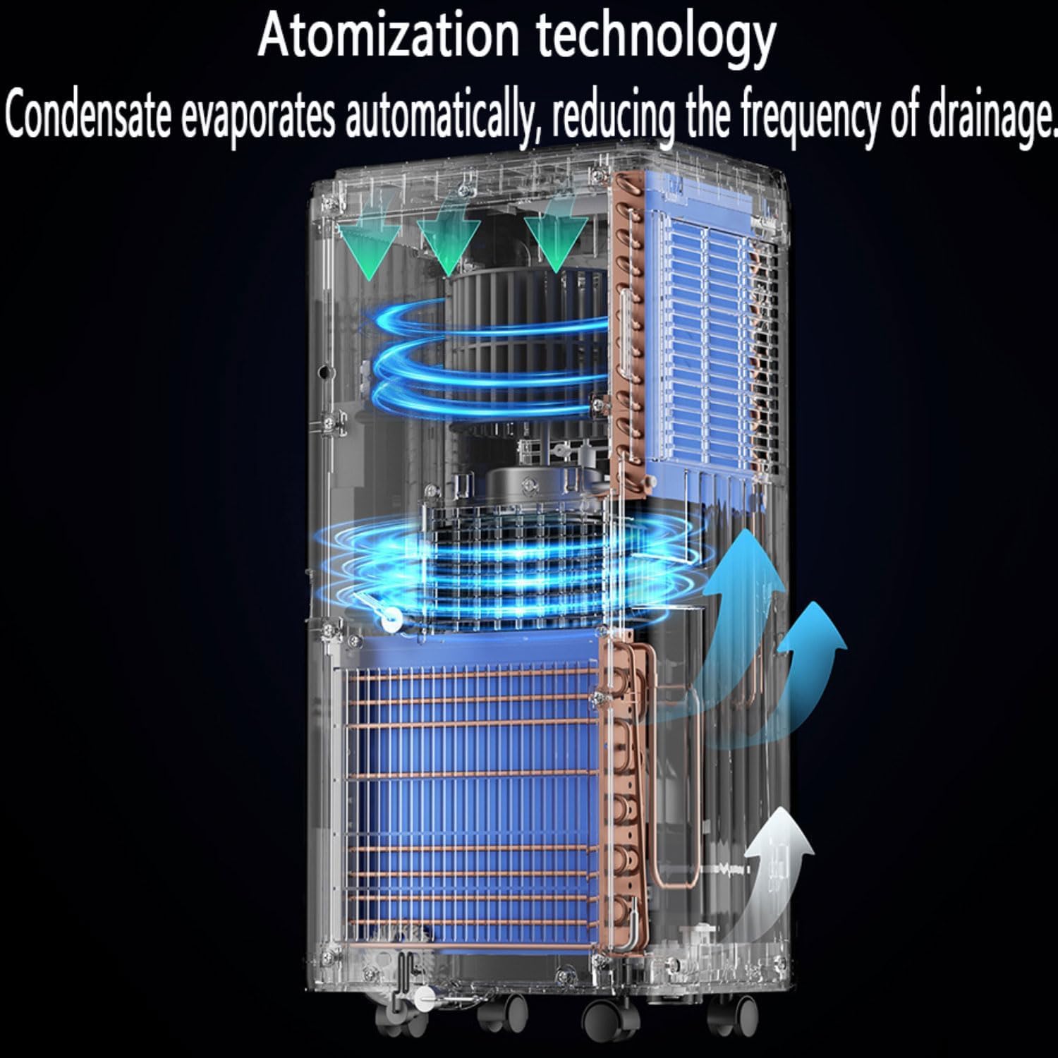 Aire acondicionado portátil, unidad de refrigeración compacta con deshumidificador, ventilador, control remoto para habitación, oficina, coche, enfriador oscilante para uso en interiores y exteriores