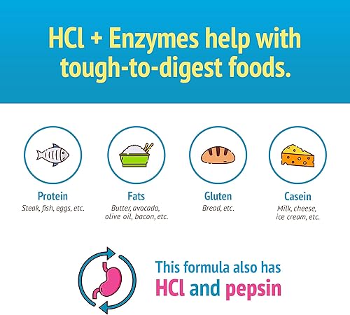 Miniatura 4 de Smidge HCl + Enzimas  Digestión  120 Cápsulas