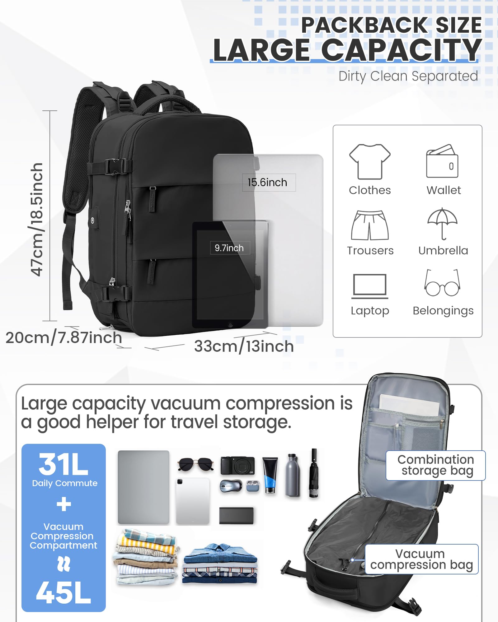 Zaino Sottovuoto da Viaggio con Pompa, Borsa da Cabina per Easyjet Bagaglio a Mano Impermeabile Lavoro e Scuola Trekking Casual Daypack per 15.6" laptop,M1-nero