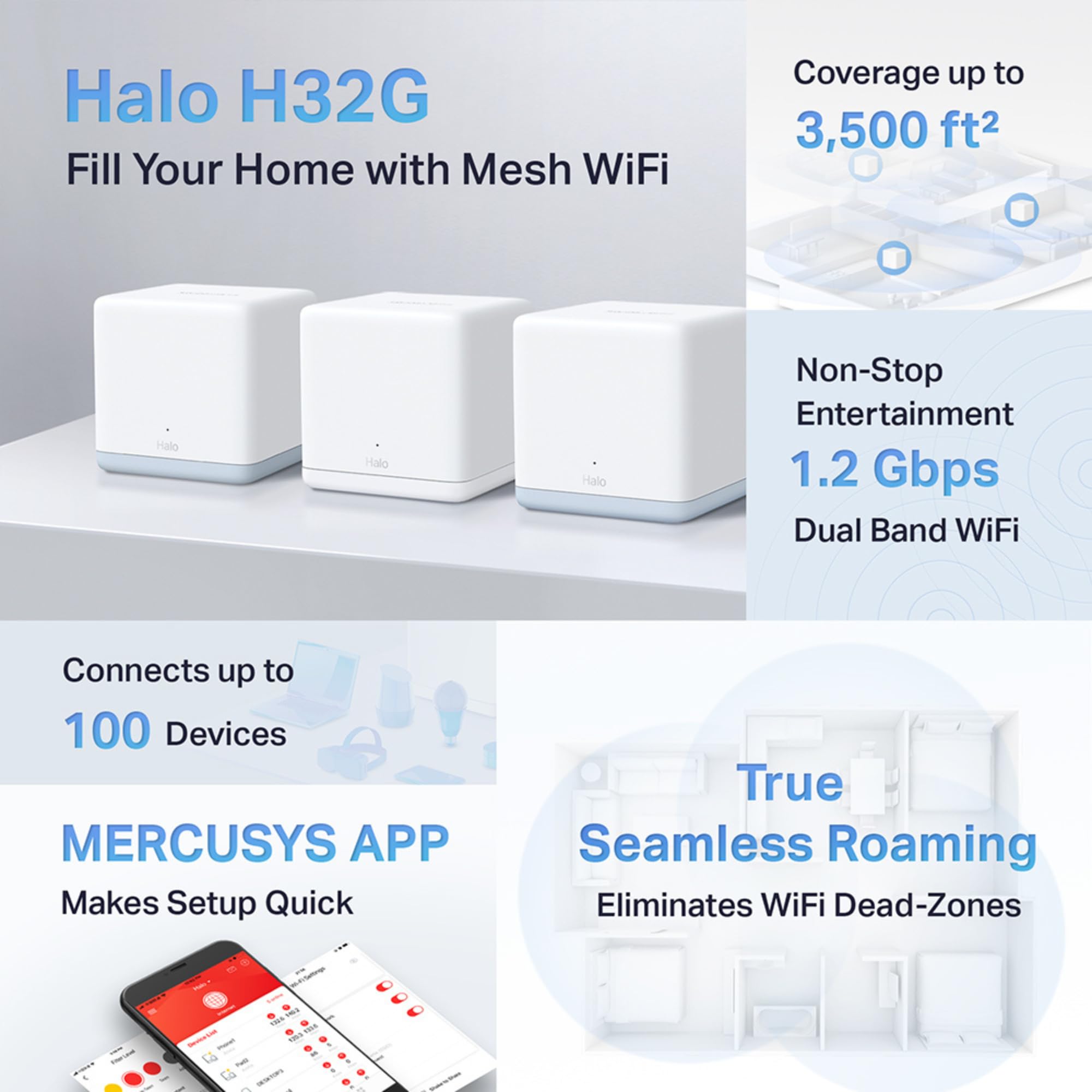 MERCUSYS Halo H32G (3er-Pack) AC1200Mbps Mesh WiFi-System, WLAN-Router