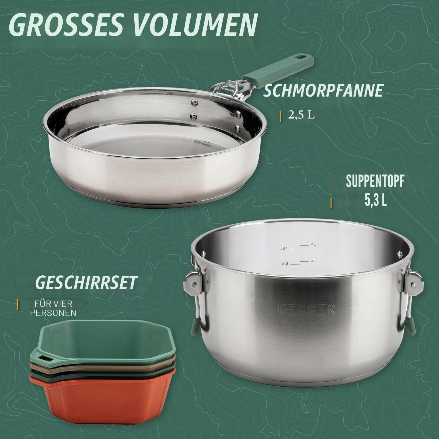 Gerber COMPLEAT Set
