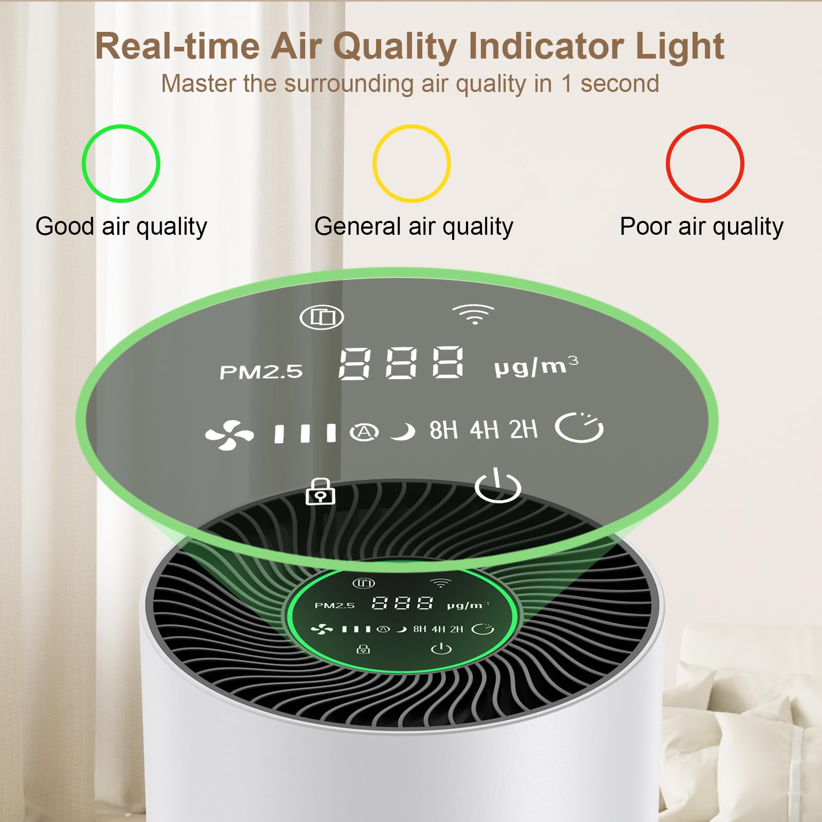 Chuboor Purificatore d'aria anallergico, filtro dell'aria HEPA contro muffa, polvere e peli di animali 185 m³/h CADR per camera da letto fino a 40 m², indicatore di qualità dell'aria, modalità auto