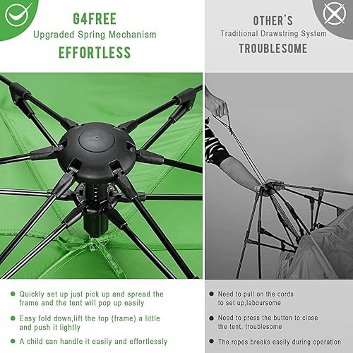 Miniatura 4 de G4Free Tienda de campaña de playa fácil de instalar de lujo, XL, refugio solar desplegable para 3-4 personas con protección UPF 50+ sombra de playa