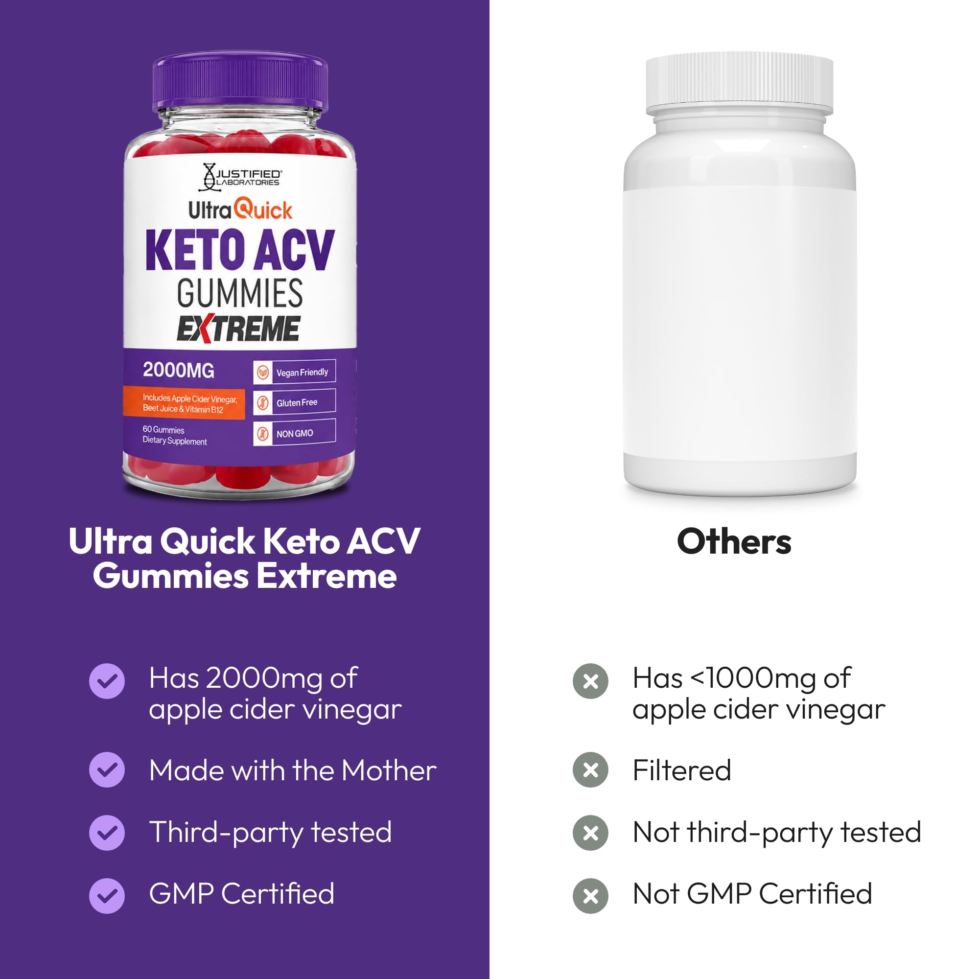 Justified Laboratories Ultra Quick Keto ACV Gummies Extreme (2000 mg) - 60 Count, Pack of 5 - Formulated with Apple Cider Vinegar, Folate & Vitamin B12 - Non-GMO, Vegan, Gluten Free - 150 Servings — Amazon image 5