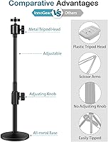 Vista 3 de InnoGear Soporte para cámara web para escritorio, soporte de cámara con brazo de cuello de cisne para Logitech Webcam C922 C930e C920S C920 C615