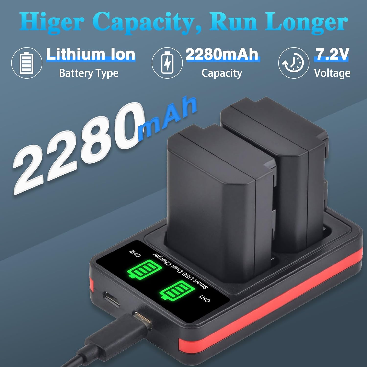 Pickle Power NP-FZ100 Battery and LED Display Dual Charger for Sony Alpha A7 III, A7 IV, A7R III, A7R IV, A7C, A7S III, A9, A6700, A6600, Alpha 9, Alpha 9S, A9S, ZV-E1, FX3, FX30, A7R3, A7R4 Camera