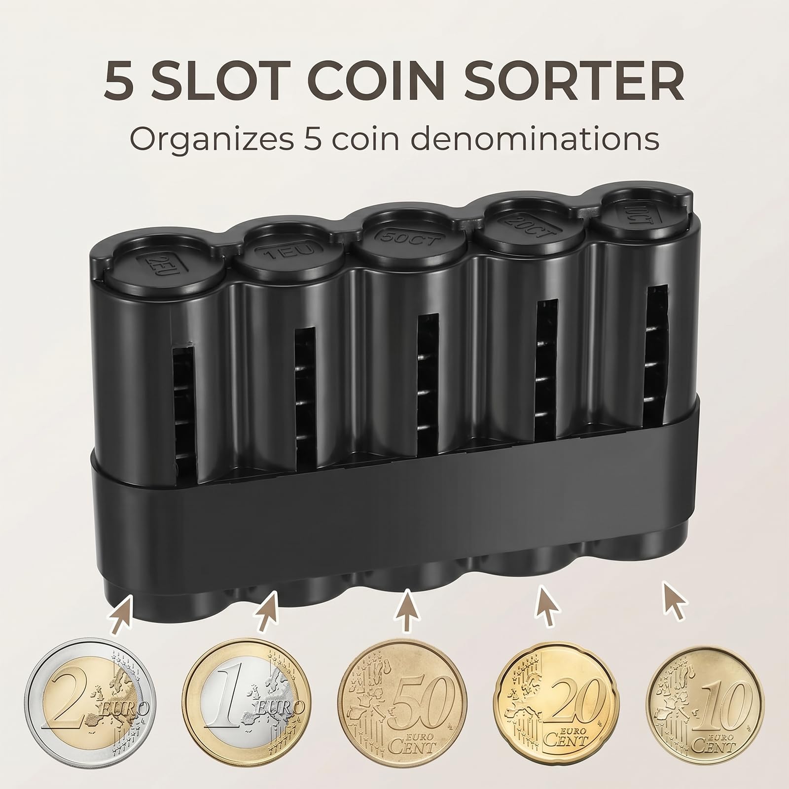 Portamonedas Clasificador Profesional 5 Compartimentos Negro Porta Monedas Euro JIAC 2 PCS