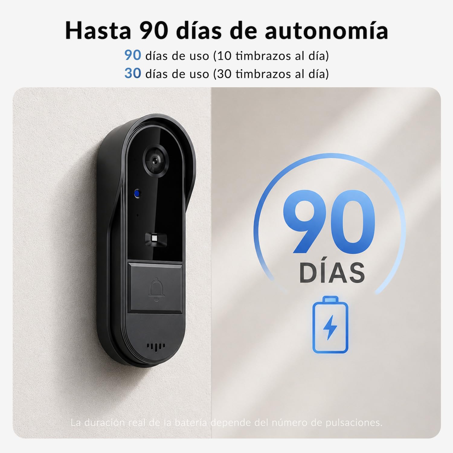 Timbre Inalámbrico Exterior Impermeable IP65, Pantalla IPS de 4,3 Pulgadas, Timbre Inalámbrico con Cámara 1080P, Audio Bidireccional, Visión Nocturna, Video Portero Automatico Alimentado por Batería
