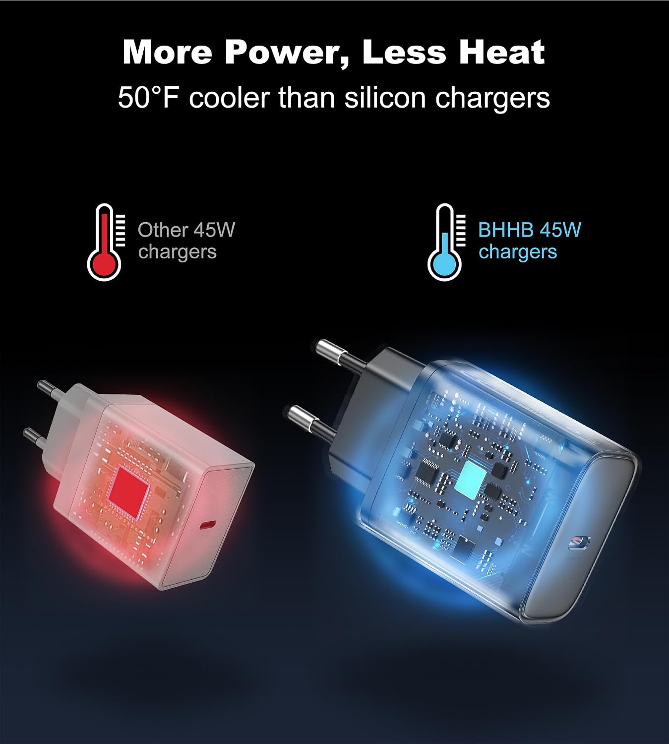 45W Cargador Carga Rapida for Samsung Galaxy S25/S24/S23/S23+/S23 Ultra/S22/S21/S20/Note20/10/9/8/A73/A53/S10, iPhone 17/16/15 con 2M Cable, USB C Cargado Adaptador Cabezal Negro Carregador Rapido 5