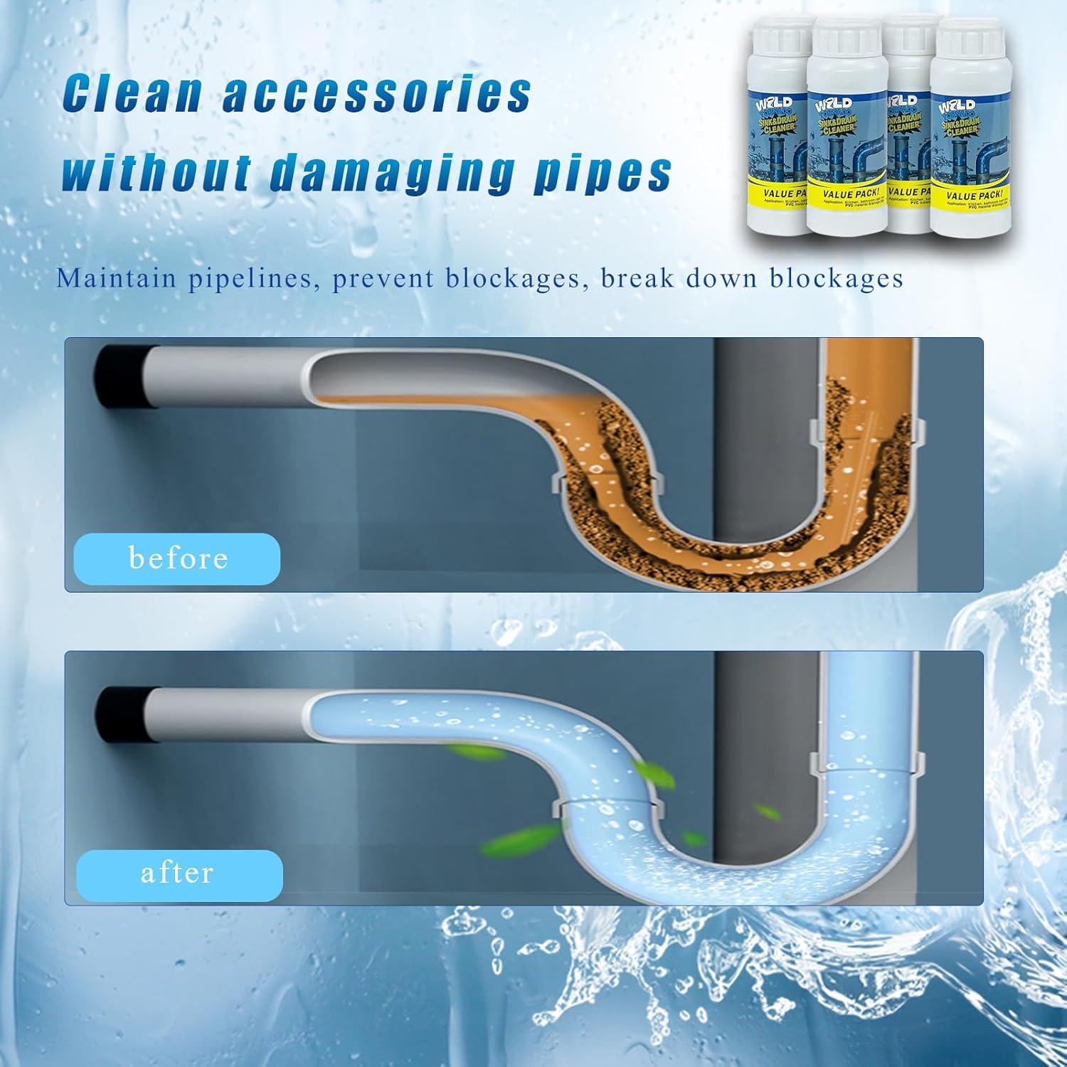 Wild Sink and Drain Cleaner, potente detergente per lavello e scarico, sbloccante Wild S-ink e D-rain, detergente in schiuma S-ink D-Rain, per cucina, bagno, WC, doccia, sicuro per tutte le superfici