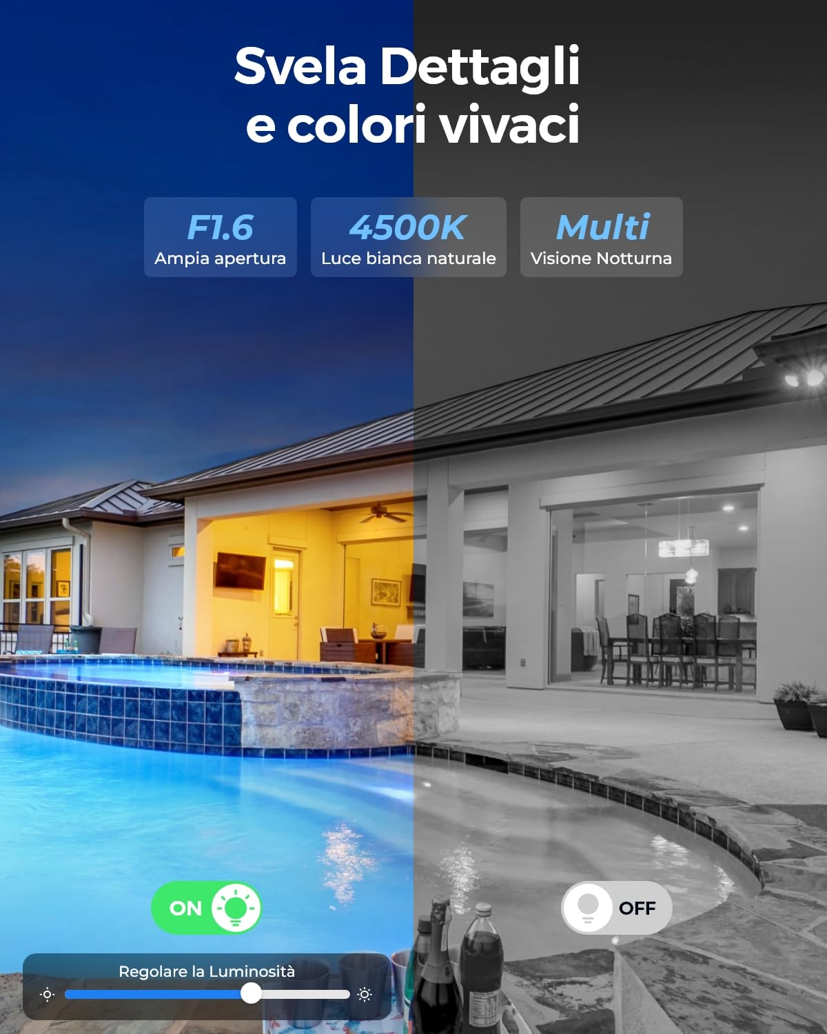 Reolink 4K PoE Telecamera Esterno 180° Doppio Obiettivo, Antivandalismo IK10, Rilevamento Uomo/Veicolo/Animale, Visione Notturna Infrarossa/a Colori, Audio Bidirezionale, Impermeabile IP67, Duo 2V PoE