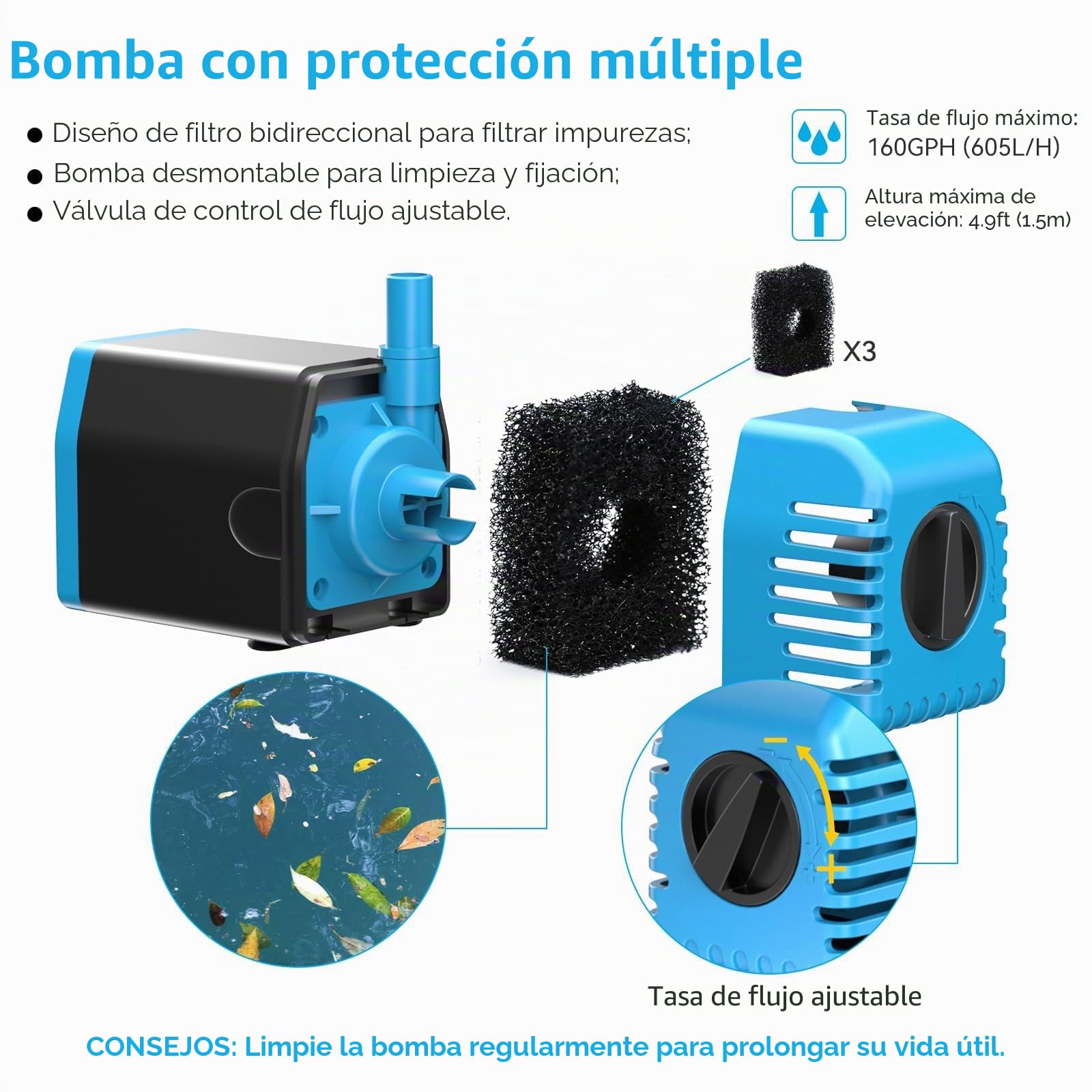 POPOSOAP Bomba de agua solar de 12 W, bomba de fuente de agua solar con bomba sumergible de 160 GPH para estanque, estanque, pecera, jardín, piscina, características de agua