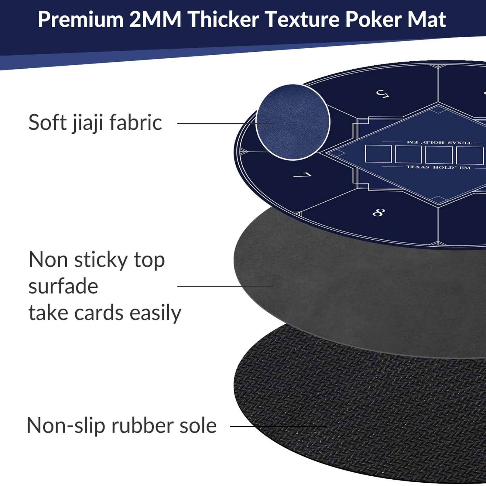 Alfombrilla de póquer redonda portátil para Texas Holdem, adecuada para 8 jugadores, mesa plegable con diseño Art Deco