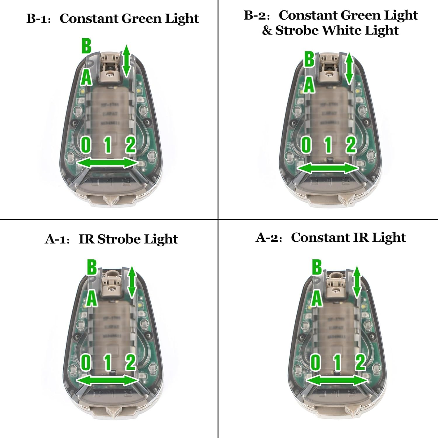 5 LED Beads Tan Helmet Light with Red Light + White Task Lamp + IR Strobe Beacon & Tan Helmet Light Military 4 Modes with Green Light + White LED Lamp + IR Strobe/Constant Light
