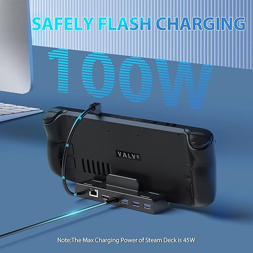 Miniatura 4 de Estación de acoplamiento para cubierta de vapor soporte de base 6 en 1 Annapro con HDMI 20 4K 60Hz Gigabit Ethernet 3 puertos USB-A 30 y PD30 100W