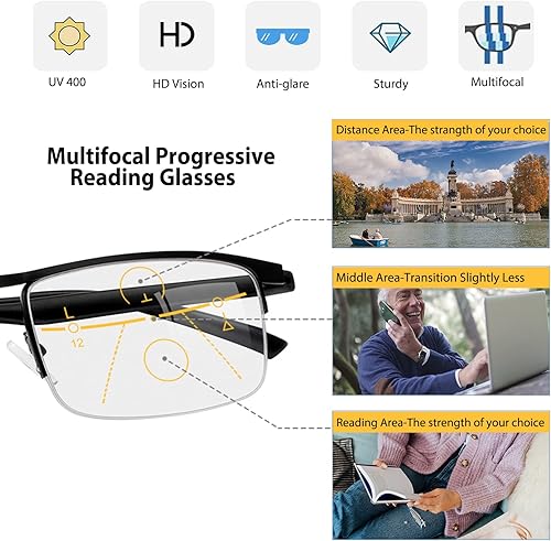 Miniatura 2 de Progressive Multifocus Reading Glasses Semi Rimless Blue Light Blocking Glasses For Men Women TR90 Multifocal Readers