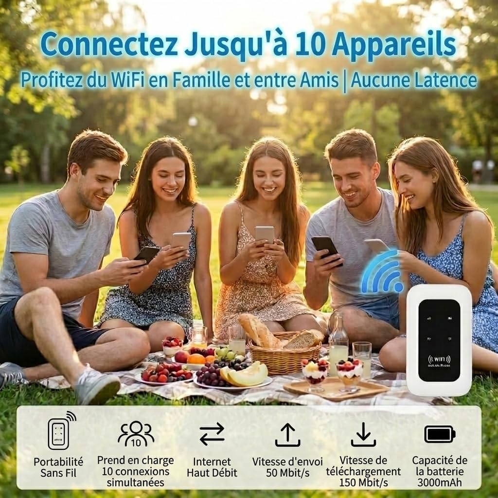 Routeur 5G Portable WiFi 6 avec Slot SIM Déverrouillé – Modem 5G Carte SIM, Internet Mobile Haut Débit 5G/4G+, Jusqu’à 28 Appareils, Idéal Voyage & Télétravail