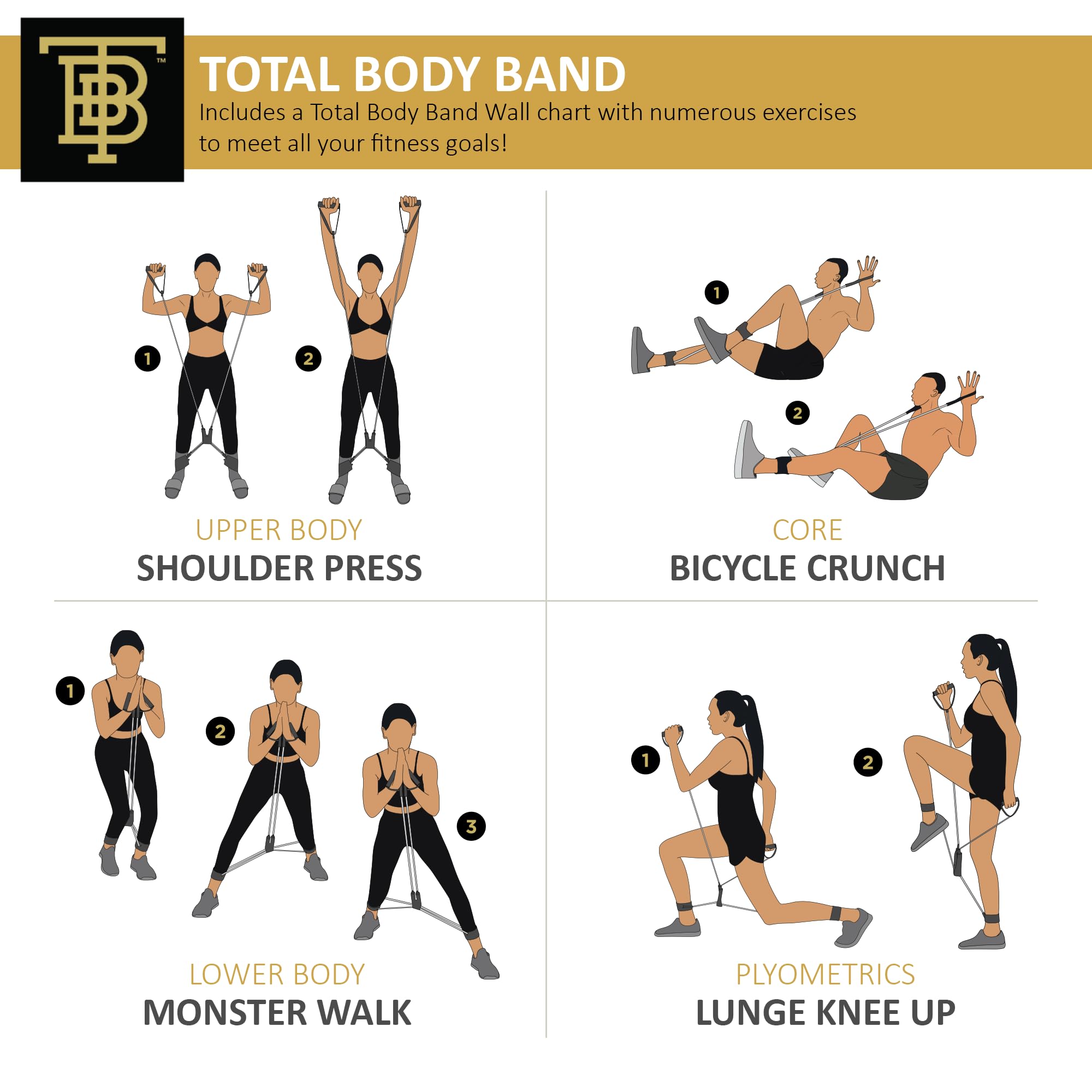 Total Body Band, All-In-One Fitnessband, Ganzkörper-Übungsband für Heimübungen oder Training unterwegs