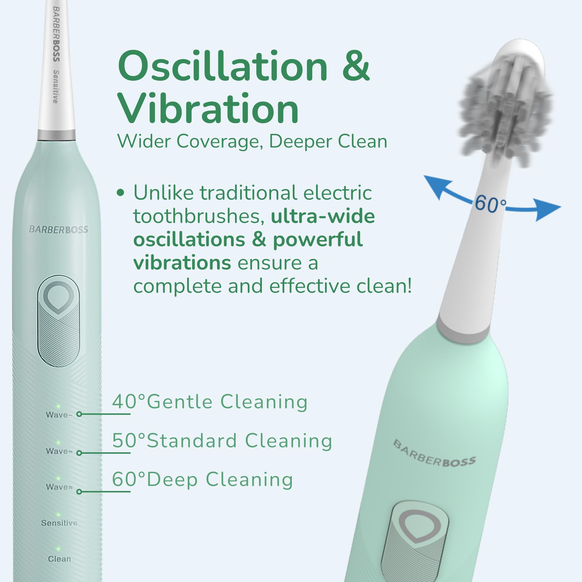 Image secondaire de Brosse à dents électrique sonique BarberBoss avec 3 têtes de rechange - Menthe