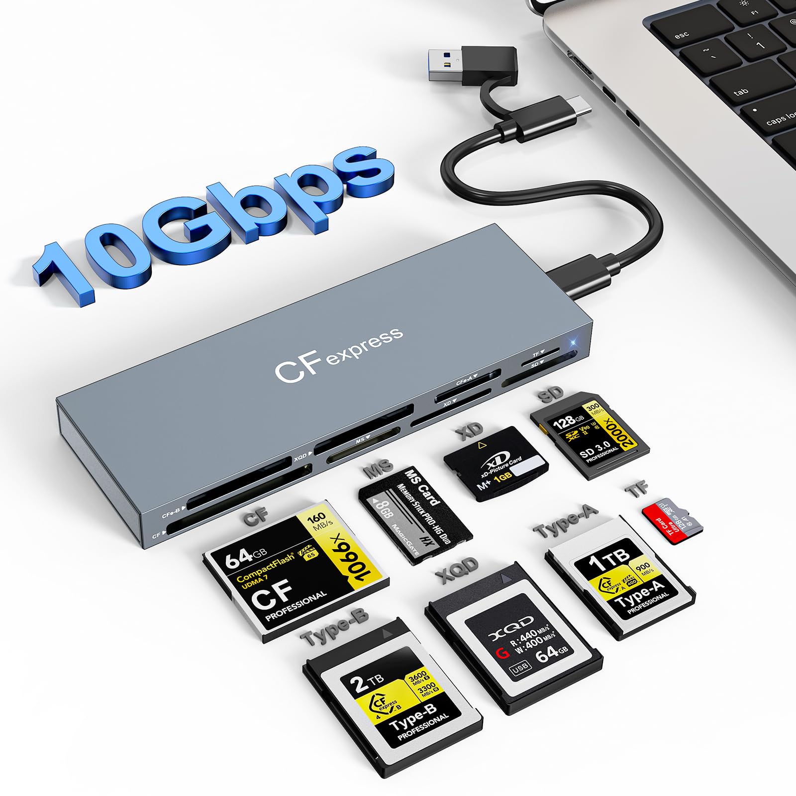 CFexpress Type B Type A Card Reader, 10Gbps 8-Slot Multi Memory Card Reader