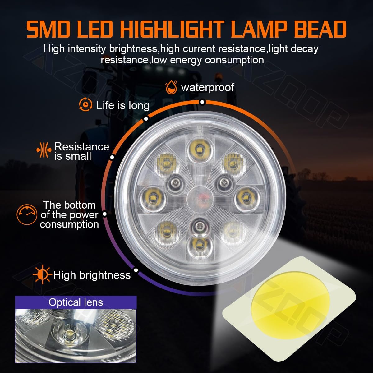 4.5" Round Led Work Light Compatible with Deere 4050 4250 4450 4650 RE336112, Farm Work Lights, Fender Lights LED Work Light, 6000K White, 1:1 Design, Pack of 1