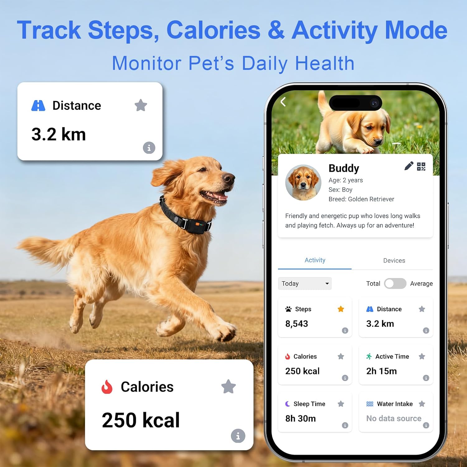 Smart Dog GPS Tracker Collar, First Year Free Subscription, Real-Time Location, Geo-Fence Alerts, Route History, IPX7 Waterproof, 4G Built-in SIM, Health Monitoring