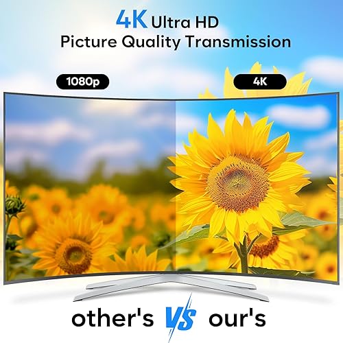 Miniatura 5 de Topbuy Transmisor y receptor HDMI inalámbrico 4K, kit extensor inalámbrico HDMI 4K, adaptador HDMI compatible con 4K 30Hz, soporte 2.45GHz para