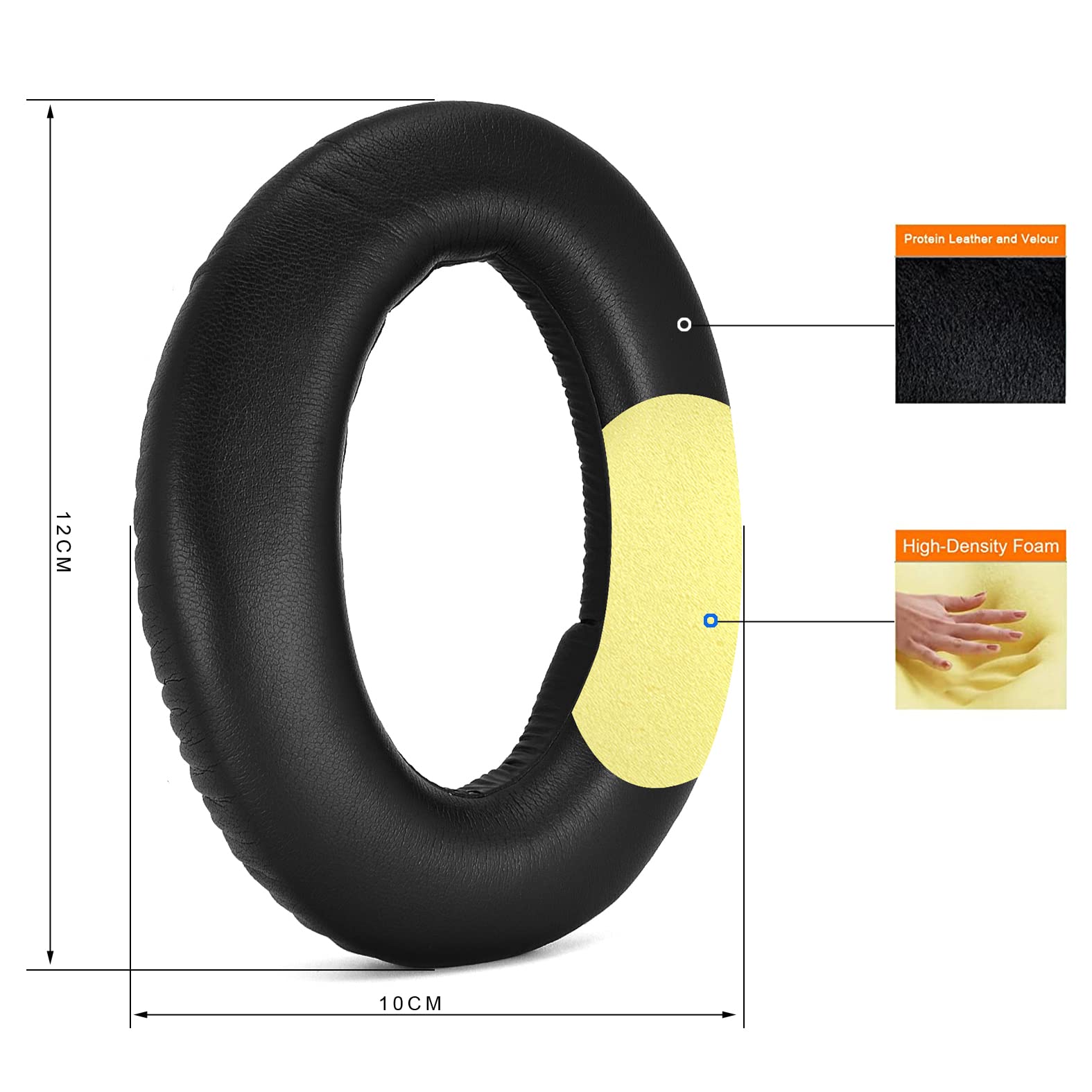 SOULWIT Almohadillas De Gel Refrigerante Para Sennheiser HD599/HD598/SE