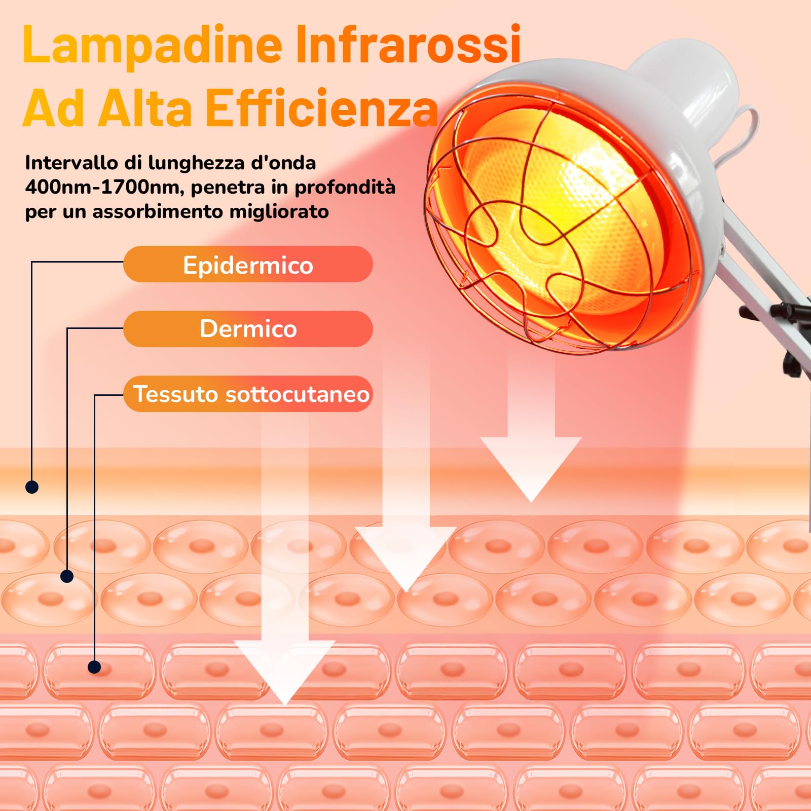 Lampada Infrarossi 150W, TERVON 10 Livelli di Temperatura Regolabili con Timer, Lampada A Infrarossi Riscaldante, Lampada Riscaldante per Alleviare Il Dolore