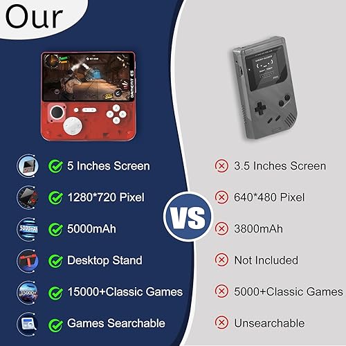 Miniatura 4 de Consola de juegos portátil retro, pantalla IPS de 5 pulgadas, sistema Linux, tarjeta TF de 64 GB preinstalada con más de 15000 juegos clásicos, 1280