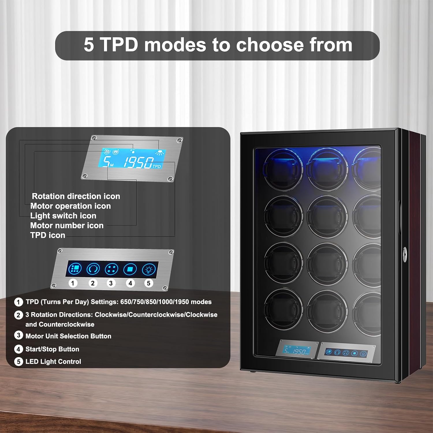 12 Slot Watch Winder with Ultra-Quiet Japanese Motors, Built-in LED Light & LCD Touchscreen