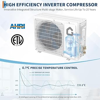 GarveeHome 12000 BTU Mini Split AC/Heating System, 18.5 SEER2 Inverter Split System Air Conditioners with WiFi, Ductless Heat Pump Wall Mount AC Unit Cool Up to 750 Sq. Ft, Installation Kits, 230V