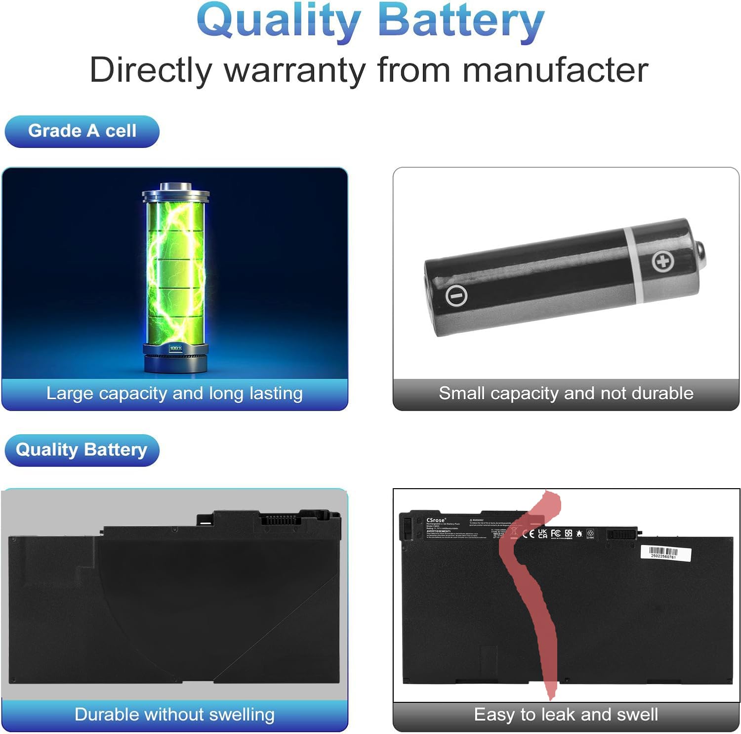 CM03 CM03XL Batteria per PC HP EliteBook 740 745 750 755 840 845 850 855 G1 G2 Series fit HP ZBook 14 15u G2,fits CO06 CO06XL Spare 716724-421 717376-001 CM03050XL HSTNN-DB4Q HSTNN-L11C-5