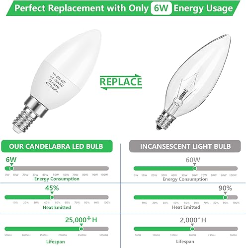 Miniatura 3 de MAXvolador Paquete de 12 bombillas LED E12 para candelabro equivalente a 60 W, 6 W, 600 LM, bombilla de araña de 5000 K, lámpara de vela B11 con