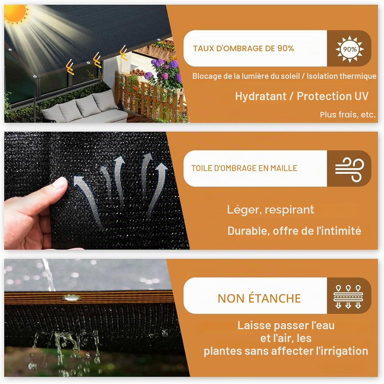 Filet D'Ombrage,3X4M Voile D'ombrage avec œillets,90% Filet RéSistant Aux UV pour Pergola,ClôTure de Protection Noire,Tissu D'Ombrage,pour Pergola,Terrasse,Plantes,Serre,Poulailler