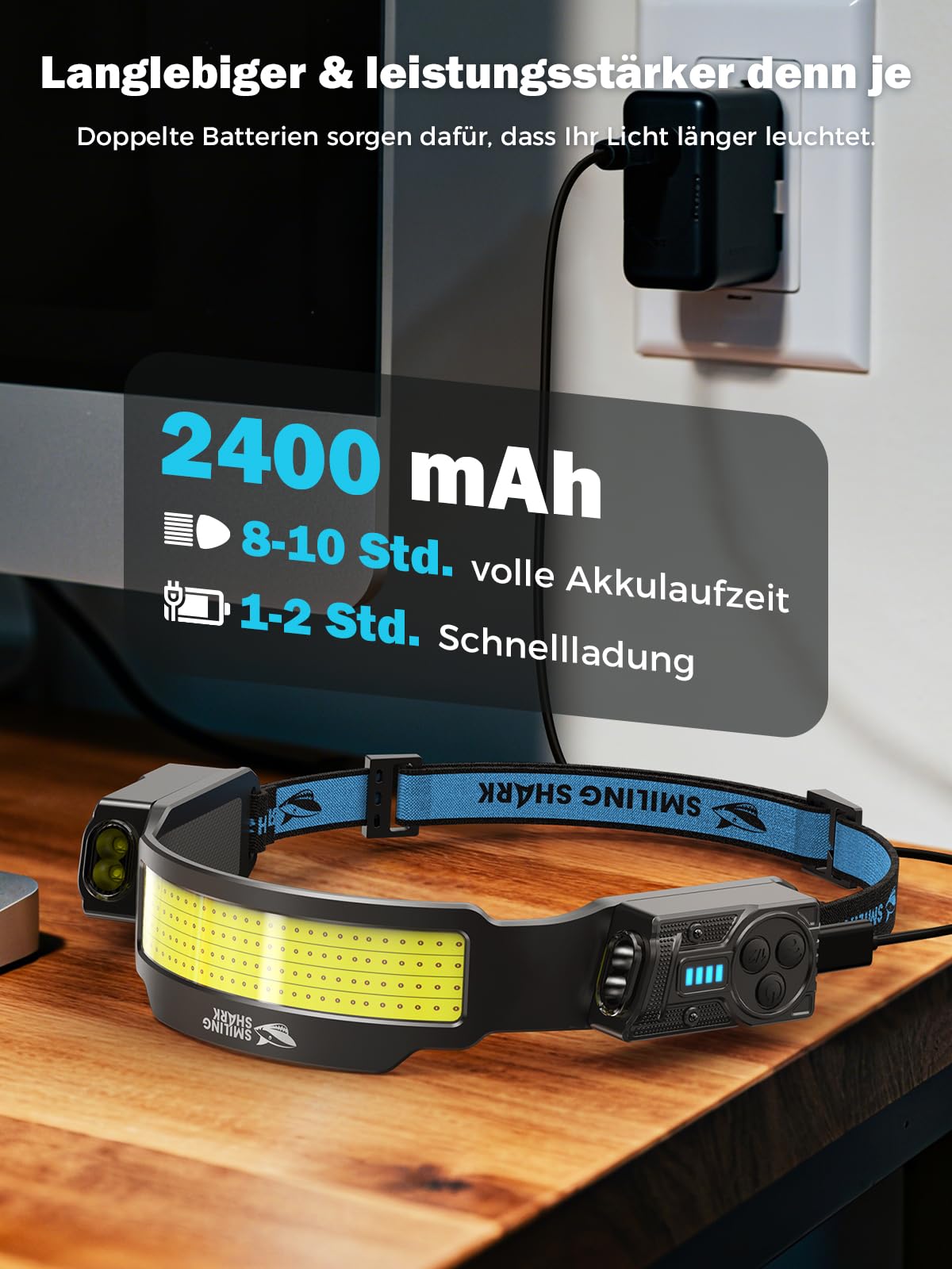 Smiling Shark Stirnlampe, 2 Stück Superhell Stirnlampen LED Wiederaufladbar mit 4 Breitstrahl & Einstellbar Spotlight Bewegungssensor 2400 mAh Akku 5 Modus Kopflampe für Joggen Wandern Camping