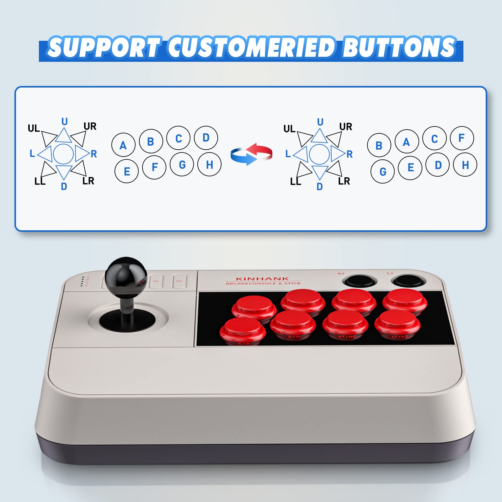 Amazon.com: Kinhank Arcade Console & Stick - Support 50,000 Games