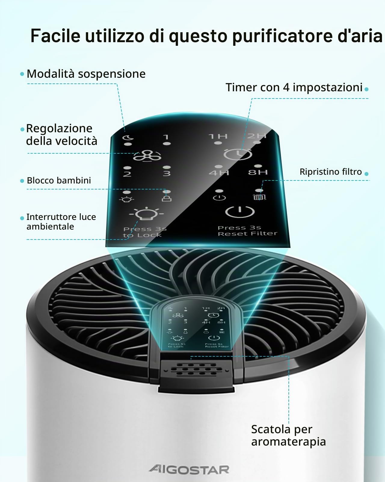 Aigostar Purificatore d'aria, Filtro HEPA a 4 Strati con Carbone Attivo, Aromaterapia, Elimina Odori, Polline e Peli Animali, Modalità Sleep a 15dB Ultra Silenziosa, per Allergie, Camera da Letto