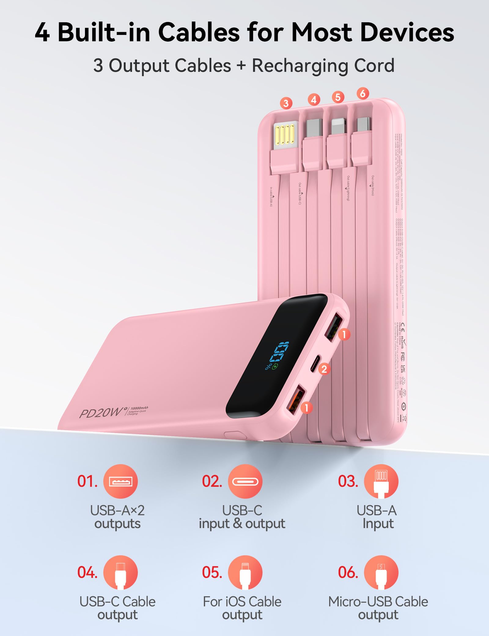 Caricabatterie portatile da 10000 mAh integrato con 4 cavi, ricarica rapida USB C Power Bank da 22,5 W, batteria a 6 uscite, caricabatterie per telefono essenziale da viaggio con display a LED