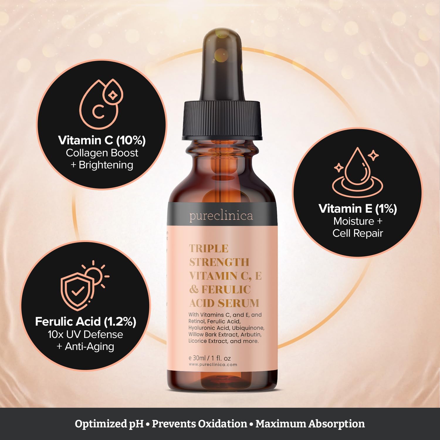 4 butelki potrójnie silnej witaminy C, E i kwas ferulowy serum (z retinolem i podwójnym kwasem hialuronowym) - 30 ml - pureclinica - SKU: VCEFASER30x4