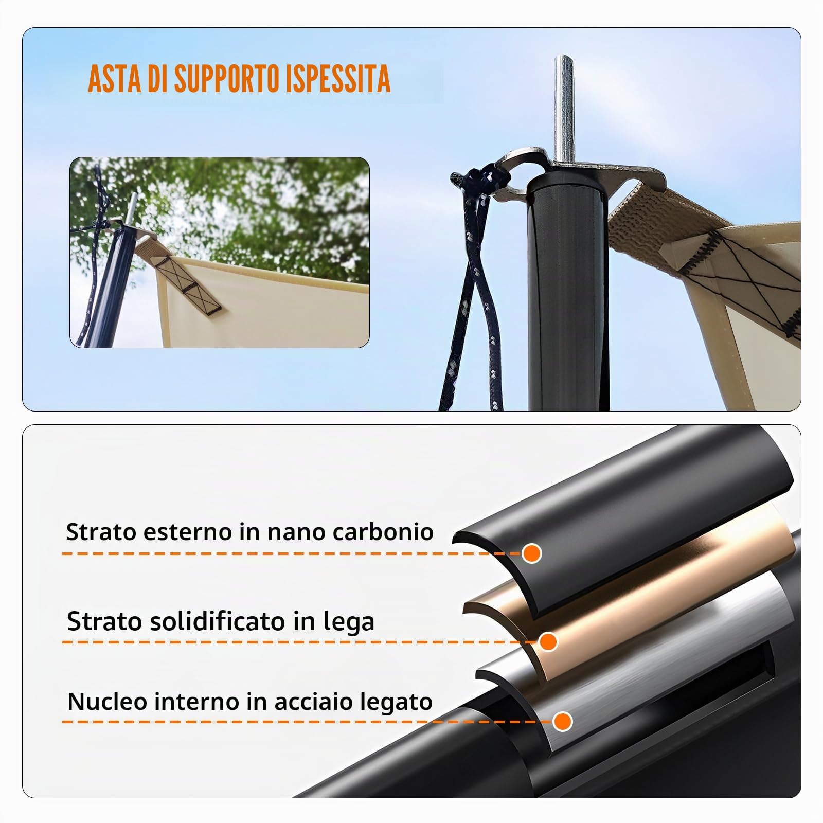 LIROPAU Motorhome Tarp, 4,3 x 2 m Tendalino Camper Impermeabile Tenda da Sole con 2 Pali per Tenda, 2 Ventose, 4 Corde Antivento, 4 Picchetti per per Camper Furgone Van, Roulotte